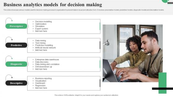 Business Analytics Models For Decision Making