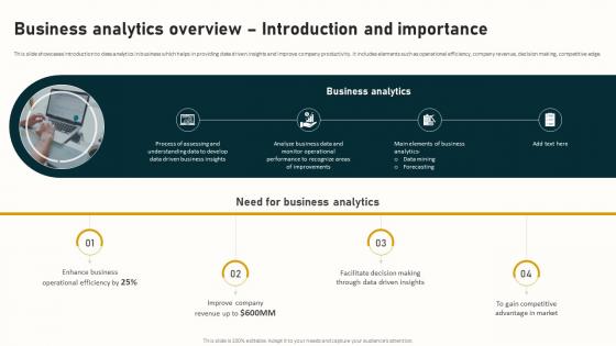 Business Analytics Overview Introduction And Complete Guide To Business Analytics Data Analytics SS