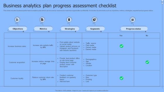Business Analytics Plan Progress Assessment Checklist