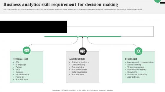 Business Analytics Skill Requirement For Decision Making