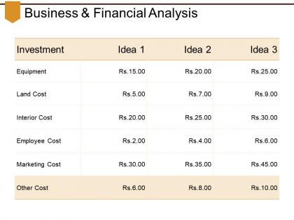 Business and financial analysis powerpoint slide information