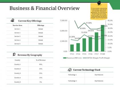 Business and financial overview ppt styles microsoft