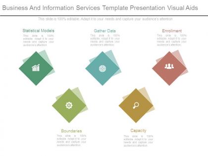 Business and information services template presentation visual aids