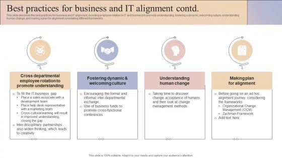Business And It Alignment Best Practices For Business And It Alignment Contd Ppt Professional Design Inspiration