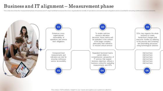 Business And IT Alignment Measurement Phase Ppt Layouts Deck