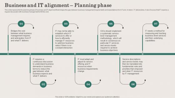 Business And IT Alignment Planning Phase Ppt Powerpoint Presentation File Icon