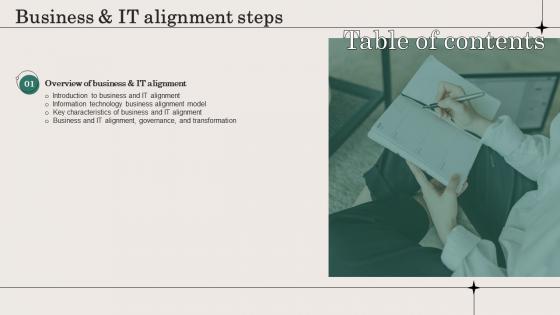 Business And IT Alignment Steps Table Of Contents Ppt Slides Infographic Template