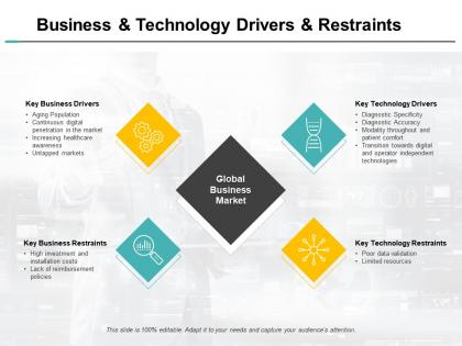Business and technology drivers and restraints gears powerpoint presentation grid