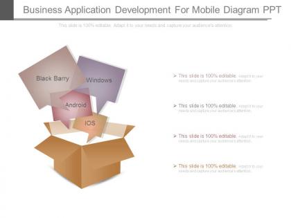 Business application development for mobile diagram ppt