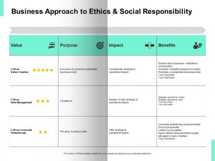 Business approach to ethics and social responsibility arrows ppt powerpoint presentation icon tips