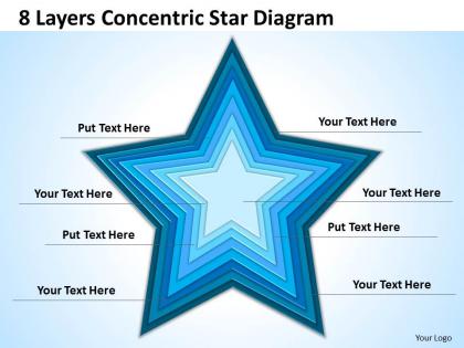 Business architecture diagram 8 layers concentric star powerpoint templates
