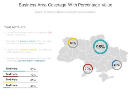 Business area coverage with percentage value powerpoint slides
