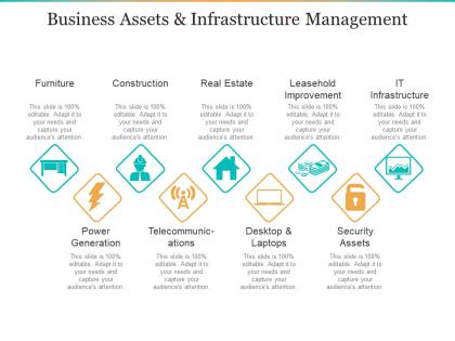 Business assets and infrastructure management ppt design templates