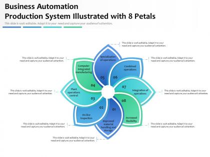 Business automation production system illustrated with 8 petals