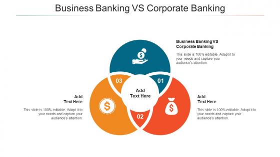 Business Banking Vs Corporate Banking In Powerpoint And Google Slides Cpb