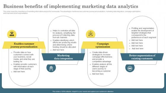 Business Benefits Of Implementing Digital Marketing Analytics For Better Business