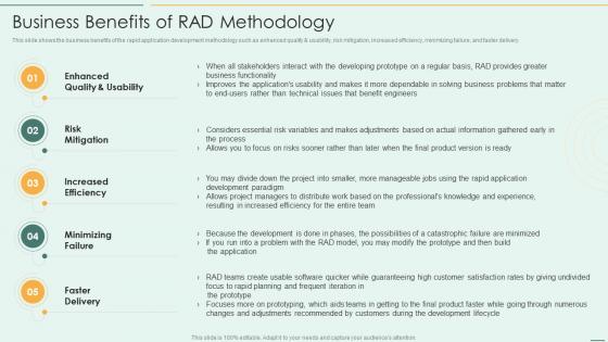 Business Benefits Of RAD Methodology Rapid Application Development Model Ppt Inspiration