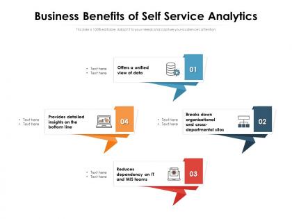 Business benefits of self service analytics