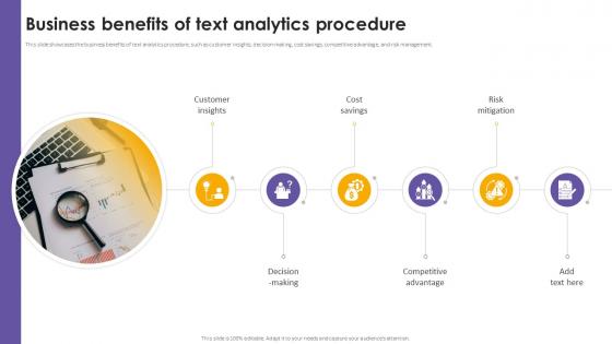 Business Benefits Of Text Analytics Procedure
