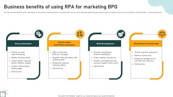 Business Benefits Of Using RPA For Marketing BPO