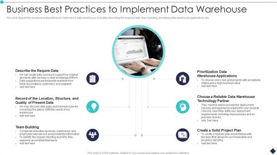 Business Best Practices To Implement Data Warehouse Analytic Application Ppt Portrait