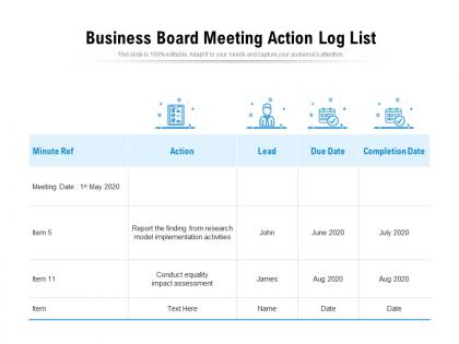 Business board meeting action log list