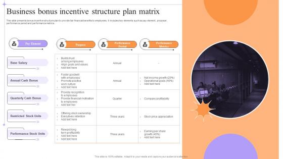 Business bonus incentive structure plan matrix