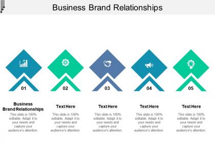 Business brand relationships ppt powerpoint presentation inspiration show cpb