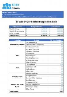 Business Budget Template Excel Spreadsheet Worksheet Xlcsv XL Bundle