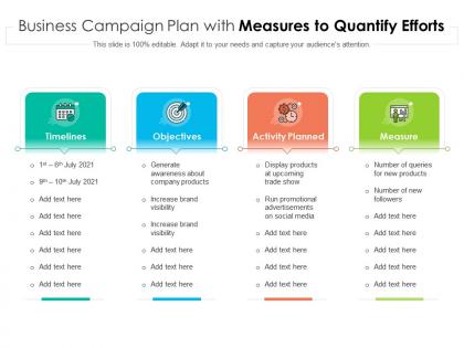 Business campaign plan with measures to quantify efforts
