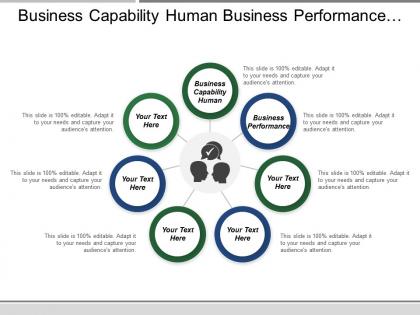 Business capability human business performance business decision rules