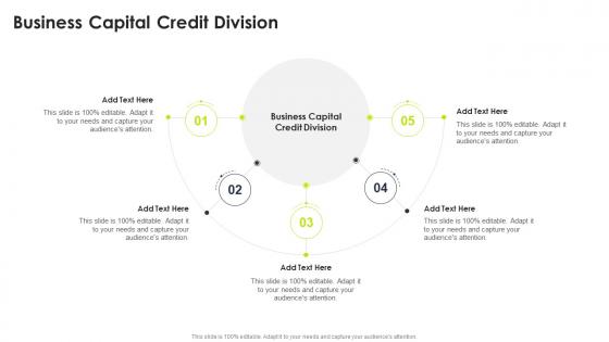 Business Capital Credit Division In Powerpoint And Google Slides Cpb