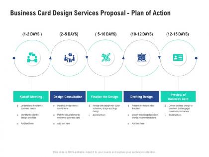 Business card design services proposal plan of action ppt powerpoint presentation format