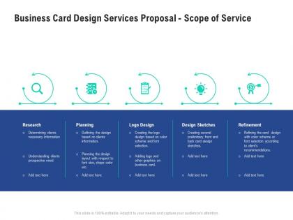 Business card design services proposal scope of service ppt powerpoint master slide