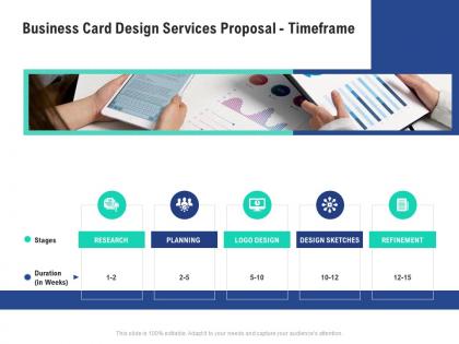 Business card design services proposal timeframe ppt powerpoint presentation formats