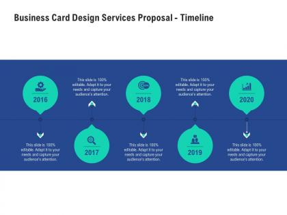 Business card design services proposal timeline ppt powerpoint presentation demonstration