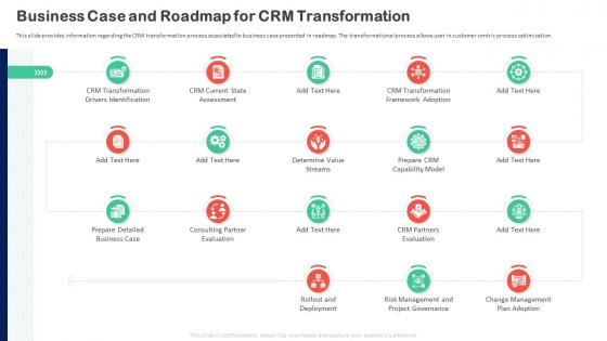 Business Case And Roadmap For Crm Transformation Customer Relationship Transformation Toolkit
