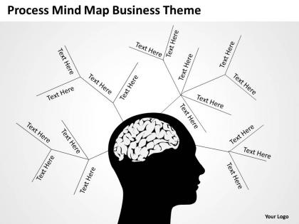 Business case diagram process mind map theme powerpoint templates