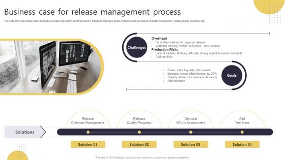Business Case For Release Management Process