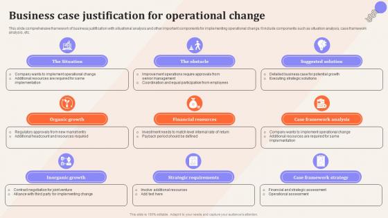 Business Case Justification For Operational Change