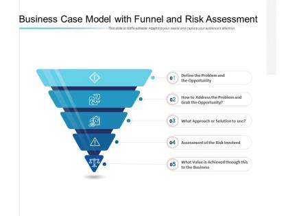 Business case model with funnel and risk assessment