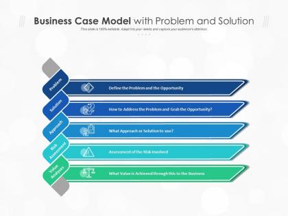 Business case model with problem and solution