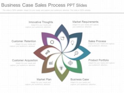 Business case sales process ppt slides