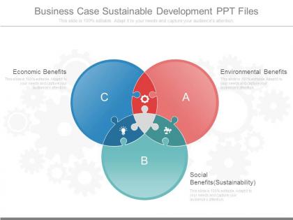 Business case sustainable development ppt files