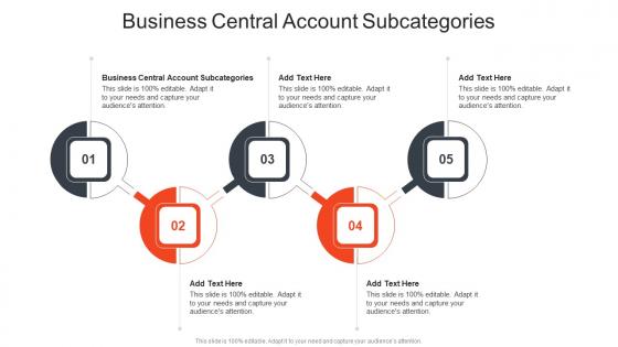 Business Central Account Subcategories In Powerpoint And Google Slides Cpb