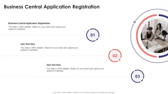 Business Central Application Registration In Powerpoint And Google Slides Cpb