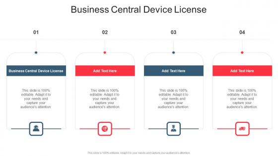 Business Central Device License In Powerpoint And Google Slides Cpb