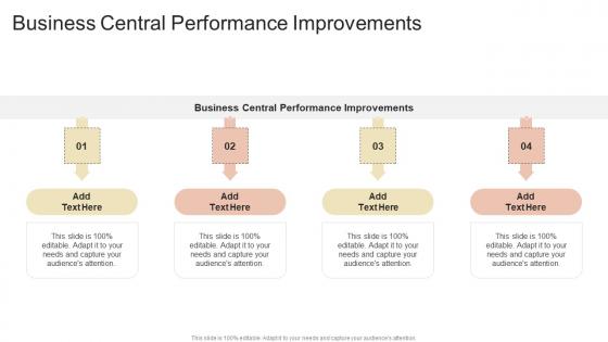 Business Central Performance Improvements In Powerpoint And Google Slides Cpb