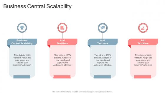 Business Central Scalability In Powerpoint And Google Slides Cpb