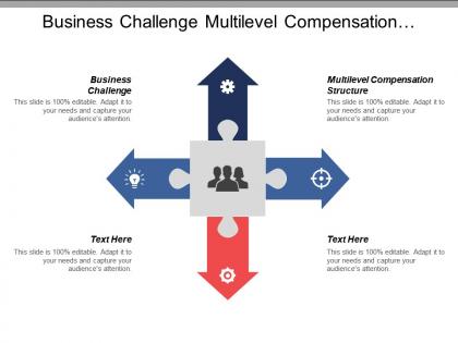 Business challenge multilevel compensation structure increase sales inter orders